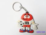 PVC keychain