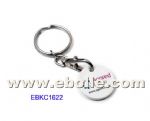 Trolley coin keyring